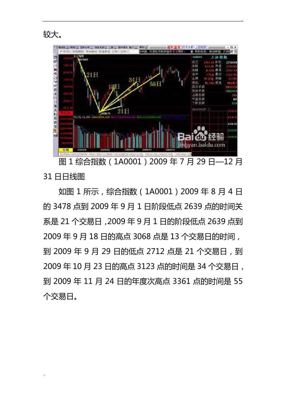 斐波那契数列与股_第3页