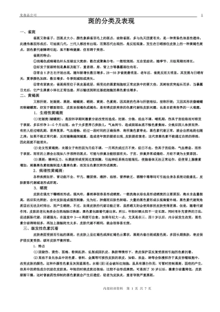 斑的分类及表现