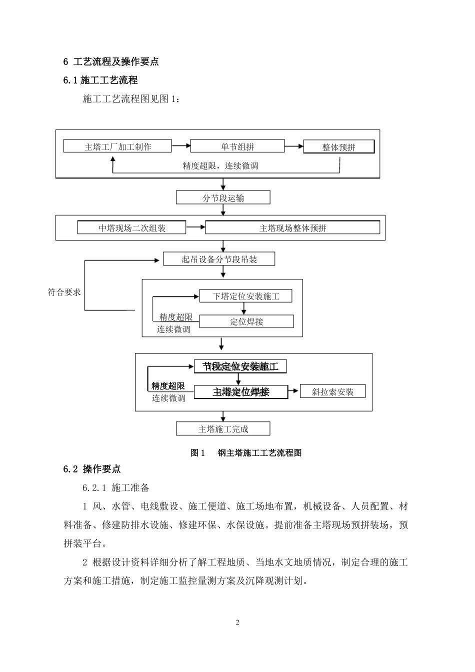 斜拉桥钢主塔施工工艺工法_第2页