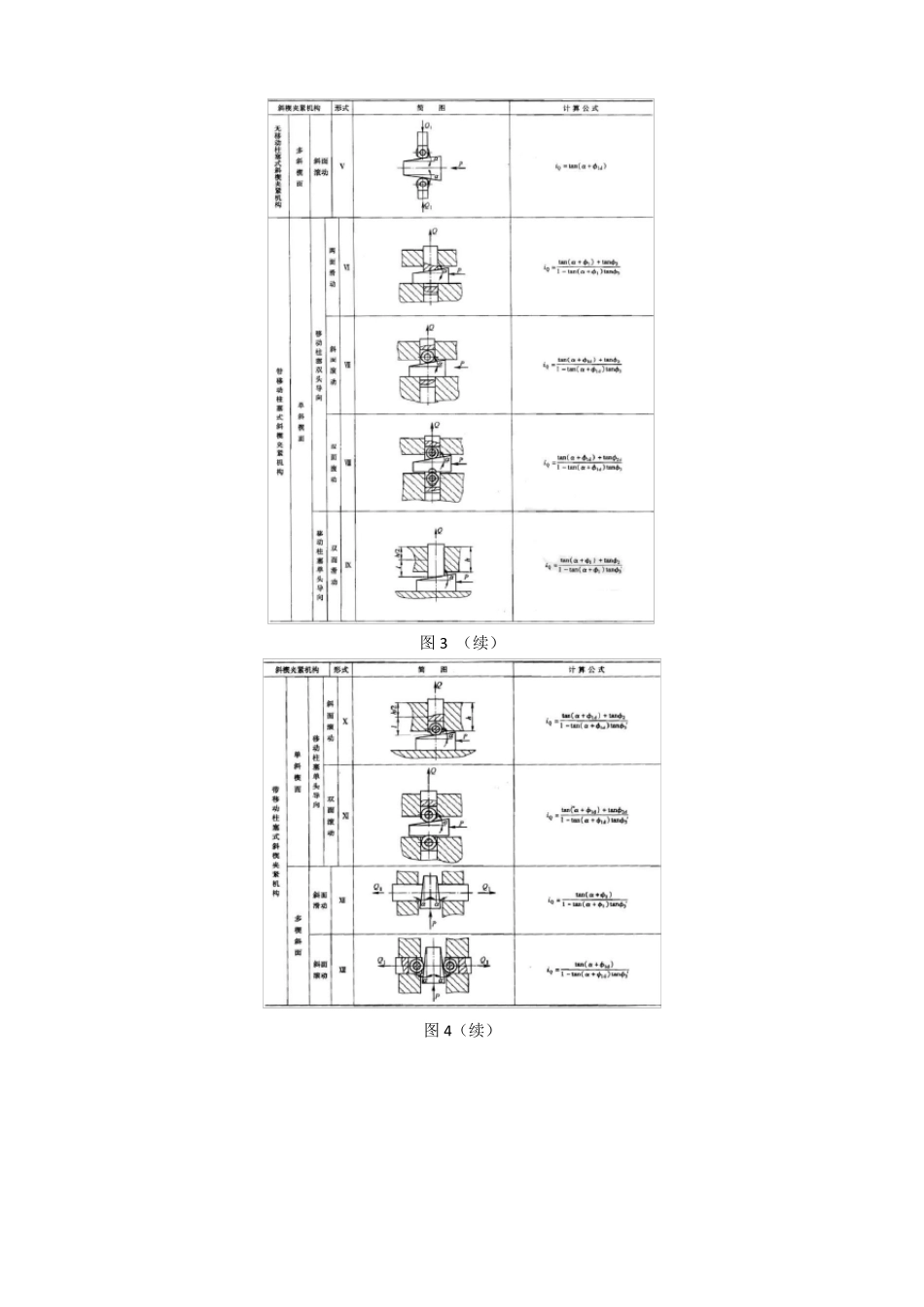 斜楔夹紧机构的计算与卡盘卡爪夹紧图例_第2页