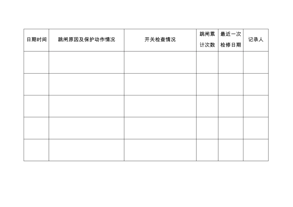 断路器故障跳闸记录_第2页