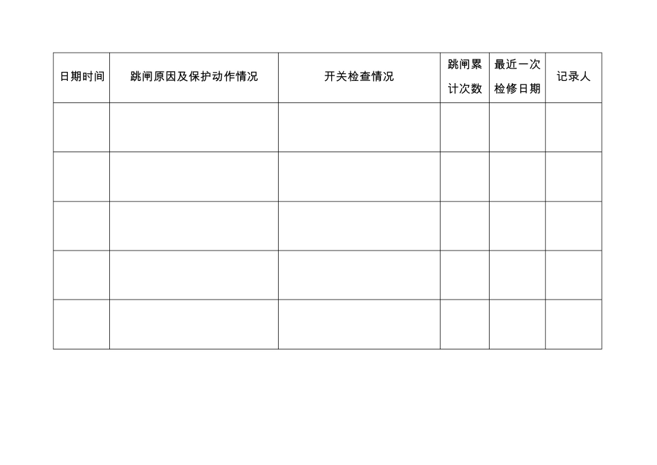 断路器故障跳闸记录_第3页