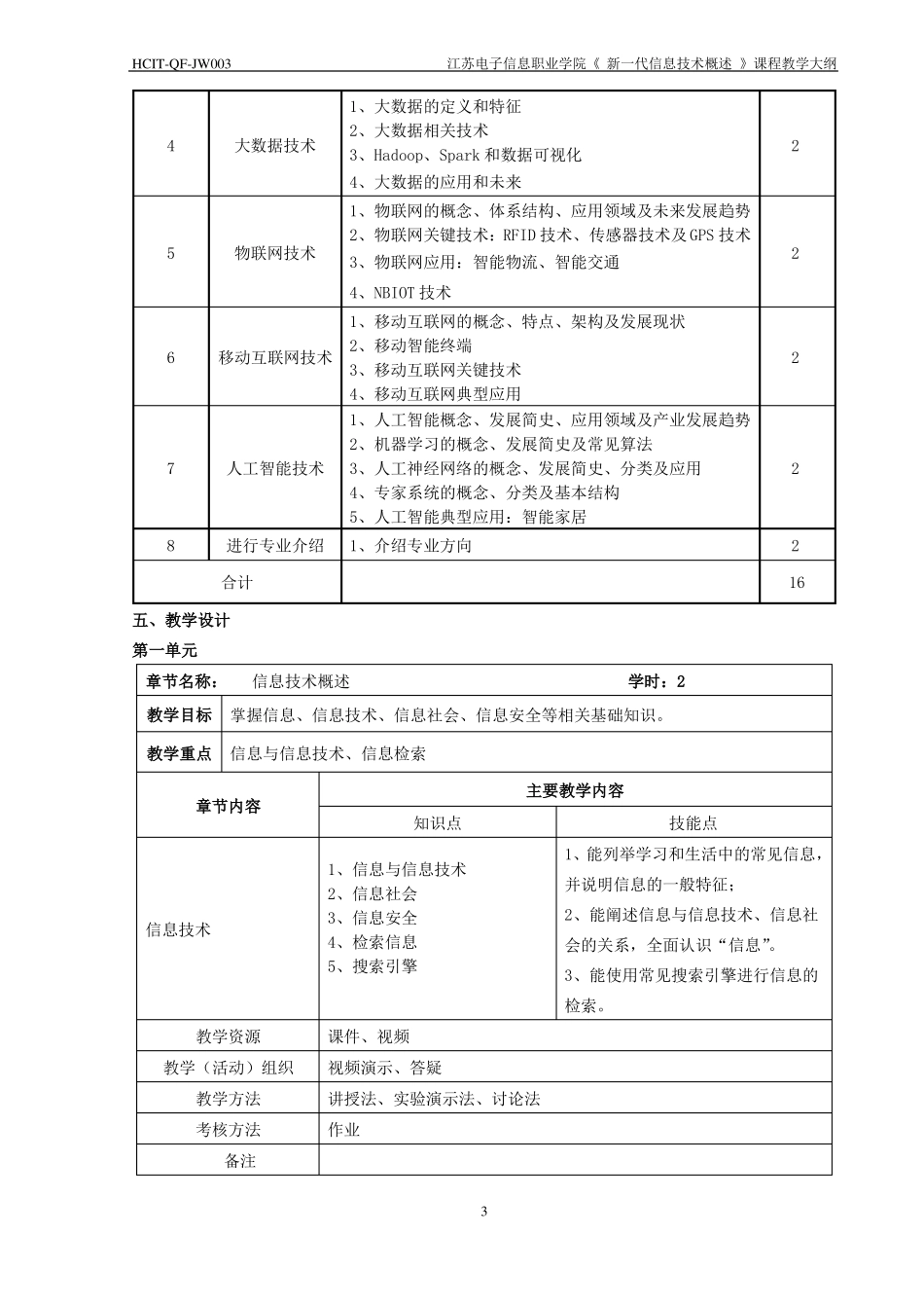 新一代信息技术概述课程教学大纲2020社招_第3页