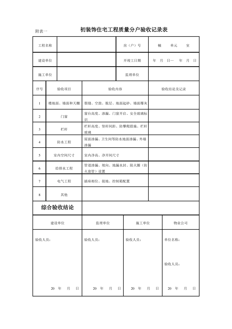 新上海住宅工程质量分户验收检查表_第1页