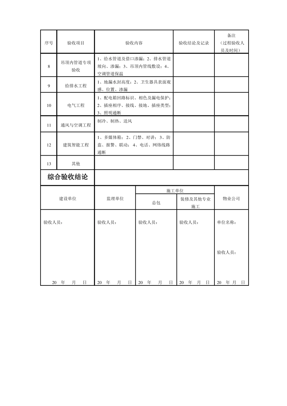 新上海住宅工程质量分户验收检查表_第3页