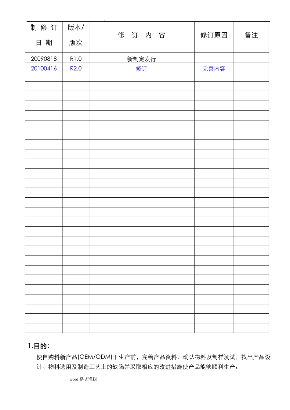 新产品导入管理程序文件_第2页