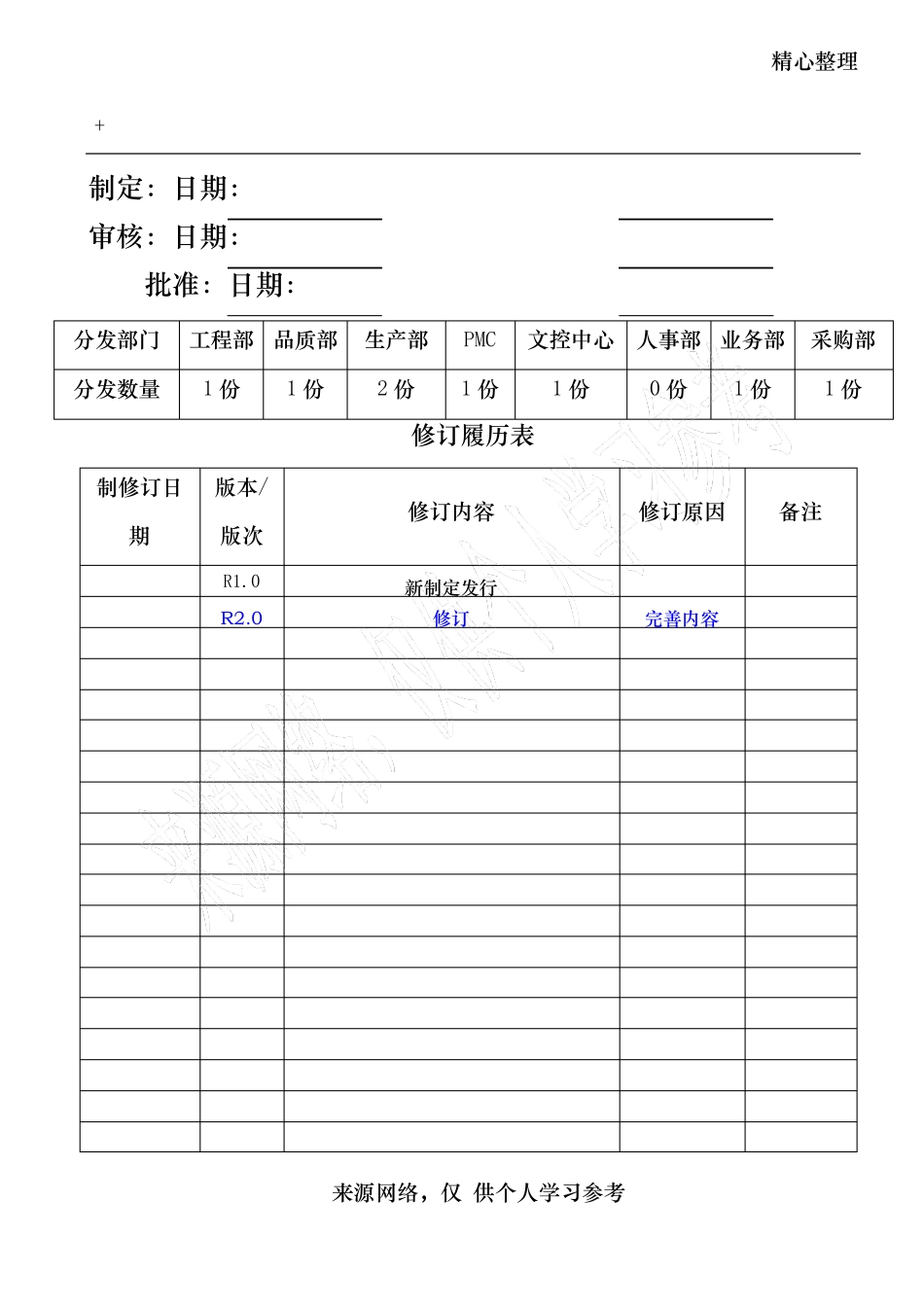新产品导入管理程序_第1页