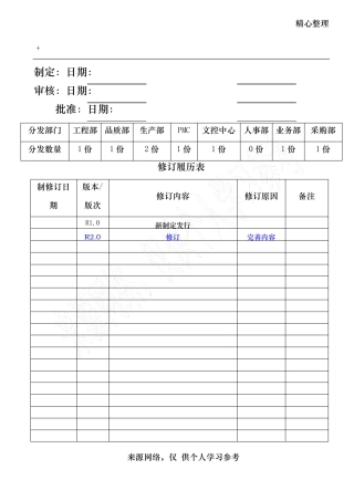新产品导入管理程序