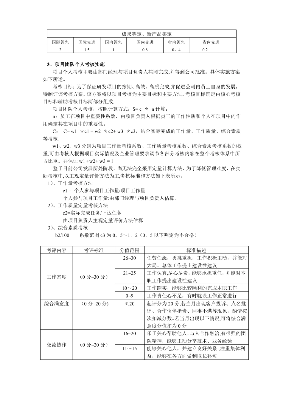 新产品研发、技术创新、工艺改进考核奖励制度_第2页