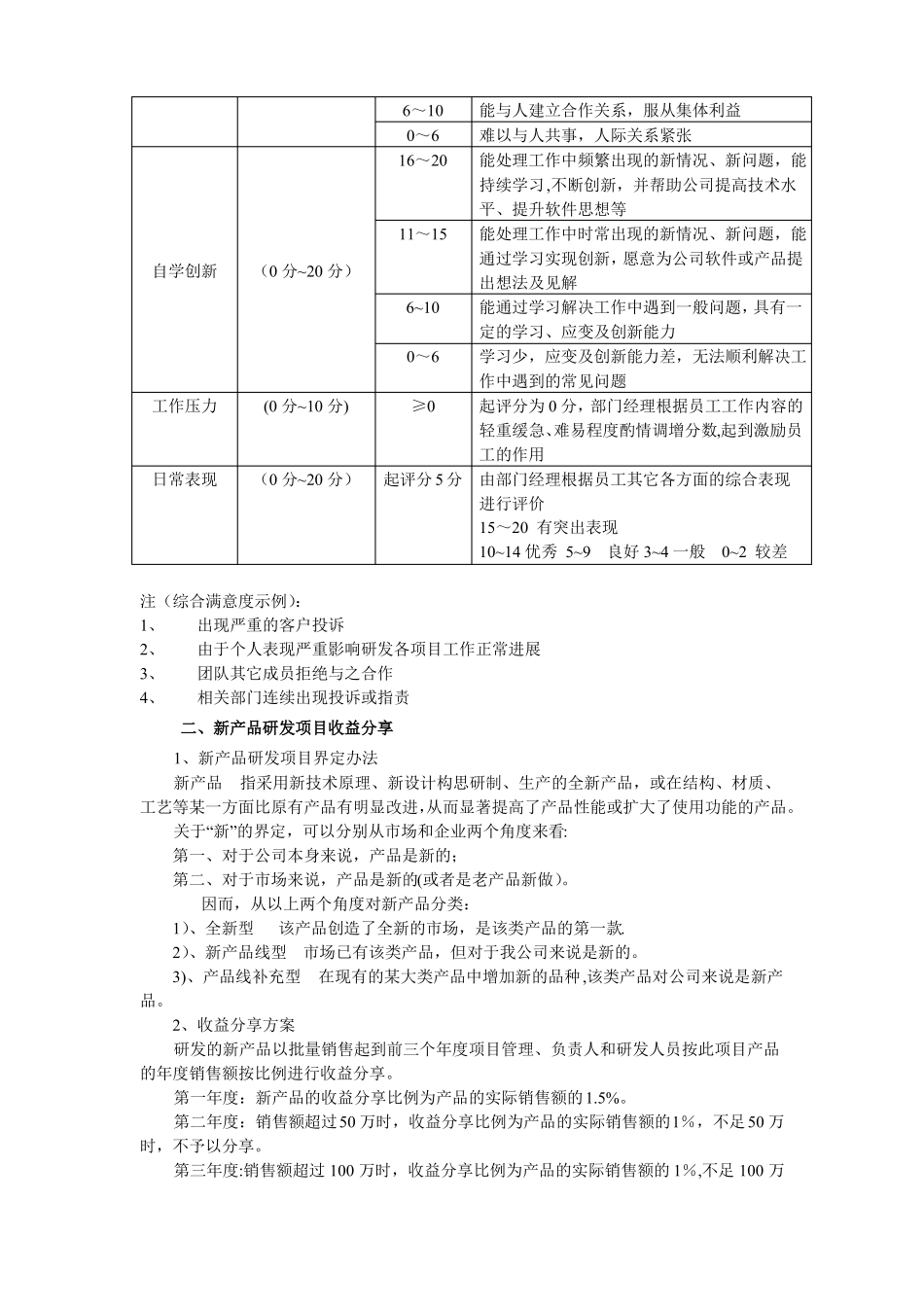 新产品研发、技术创新、工艺改进考核奖励制度_第3页