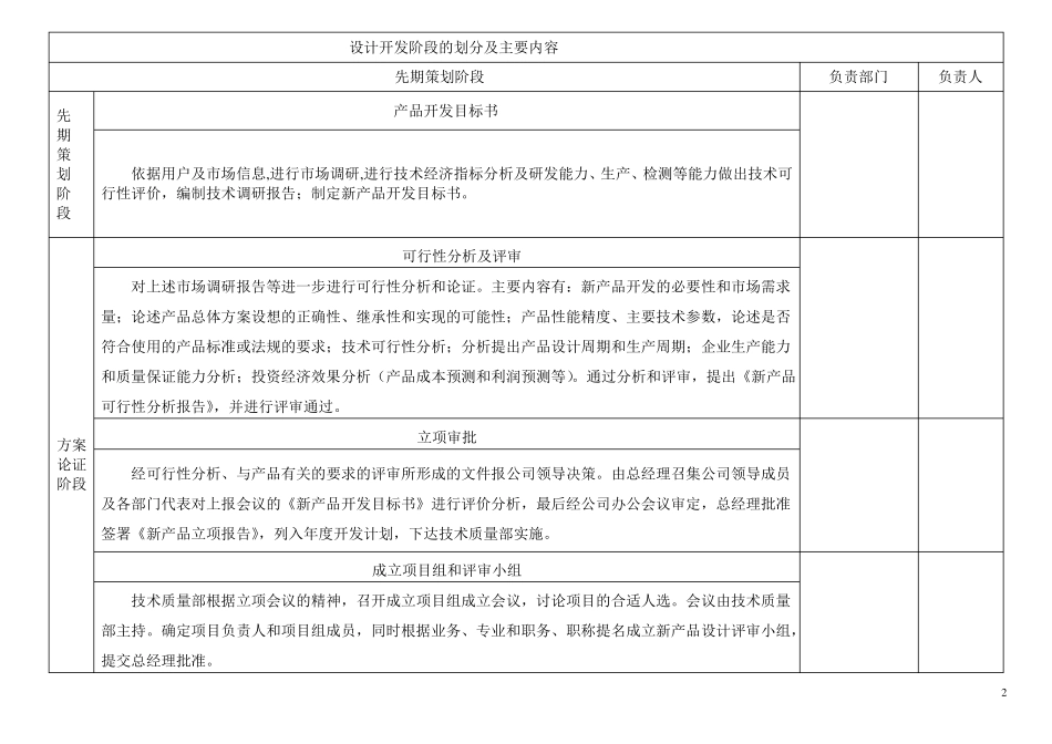 新产品设计开发进度计划书_第3页