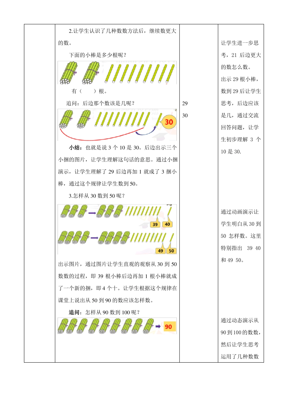 新人教版数学一年级下册数数数的组成第一课时教案_第3页