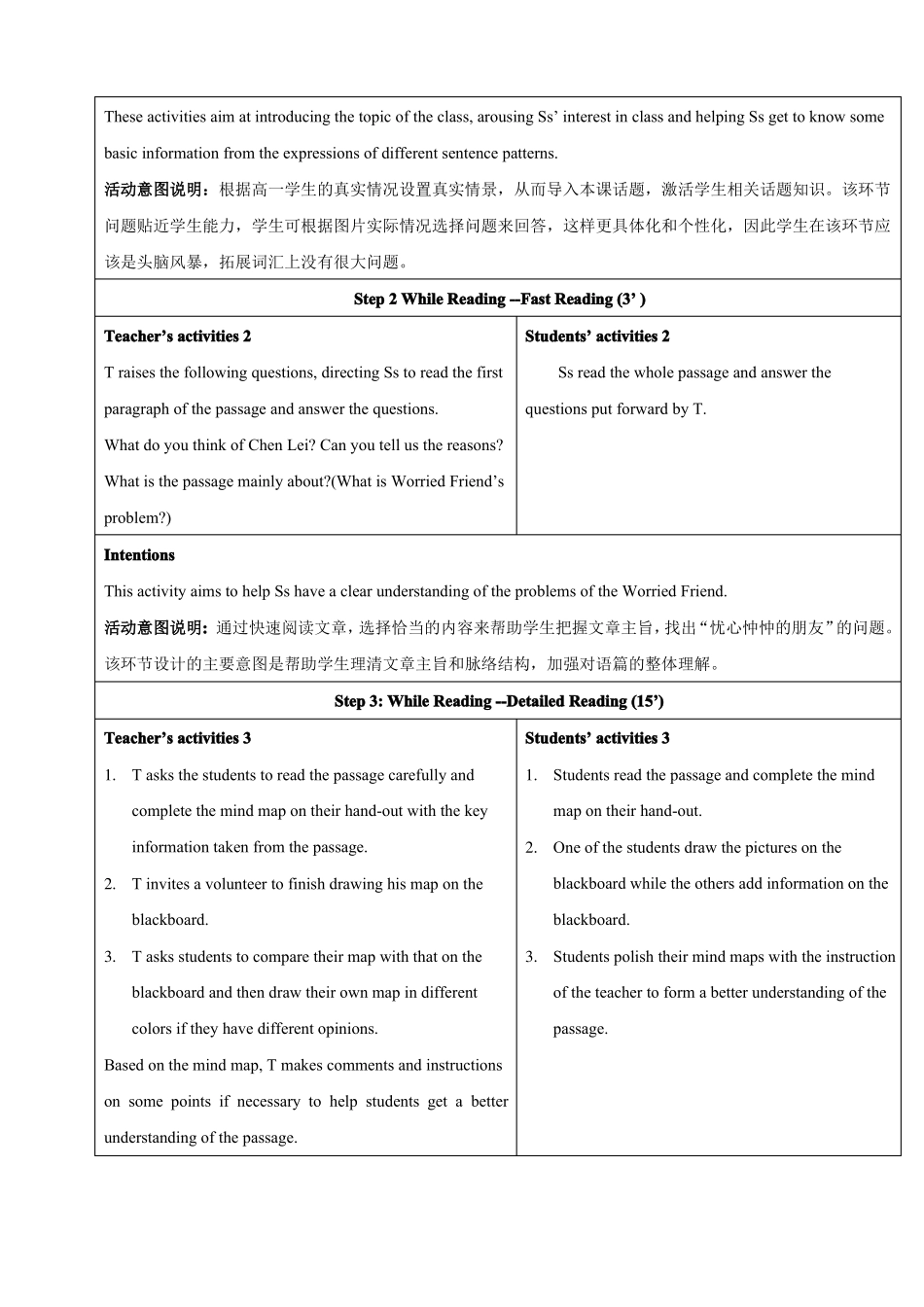 新人教版必修一Unit1TeenageLife读写课1教_第2页