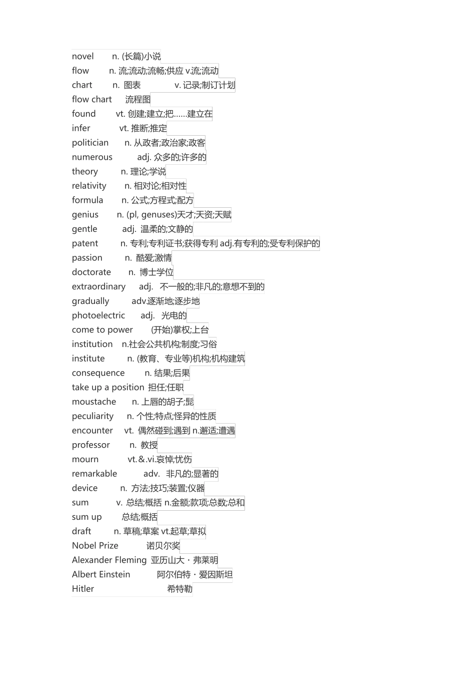 新人教版高中英语选择性必修一词汇表精校版_第2页