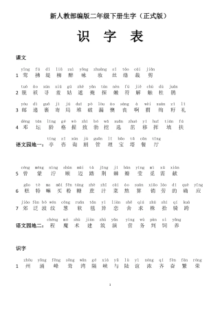 新人教部编版二年级下册生字正式版