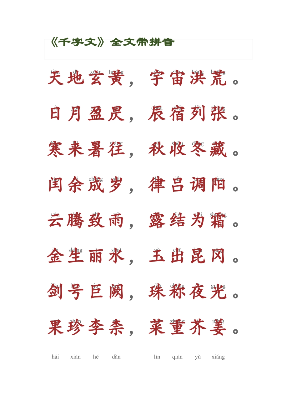 新千字文全文带拼音_第1页