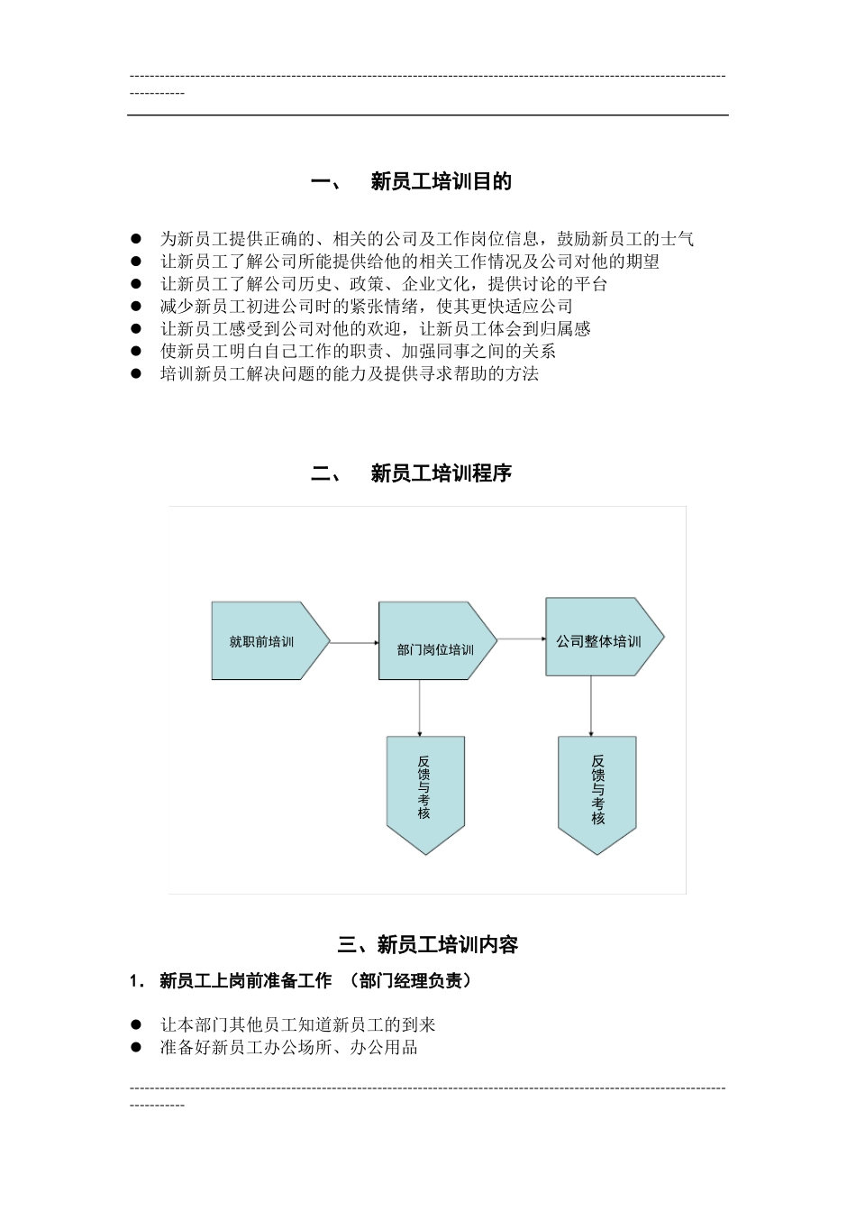 新员工岗前培训方案_第2页
