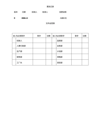 新品导入程序