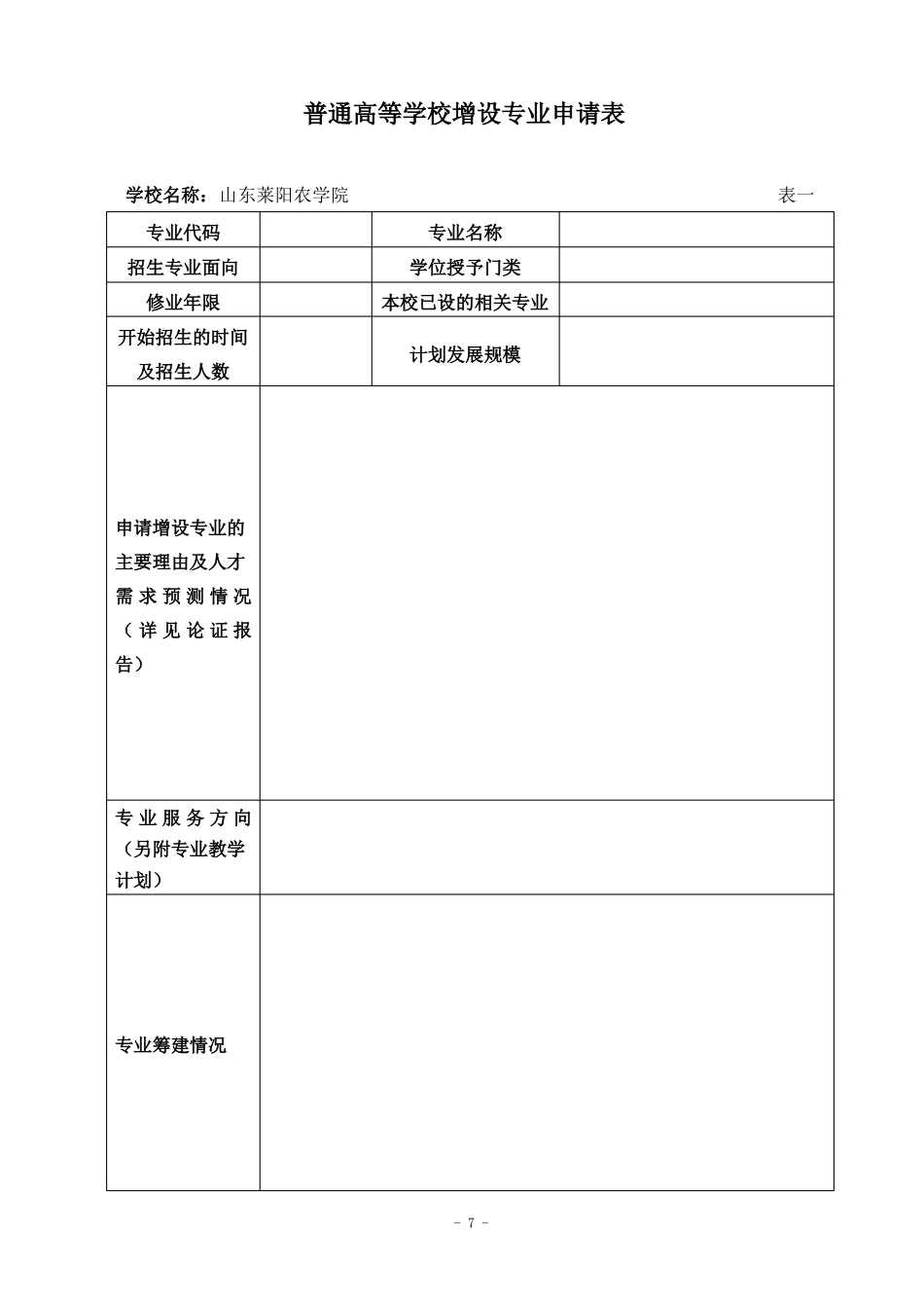 新增本科专业申报材料格式_第3页