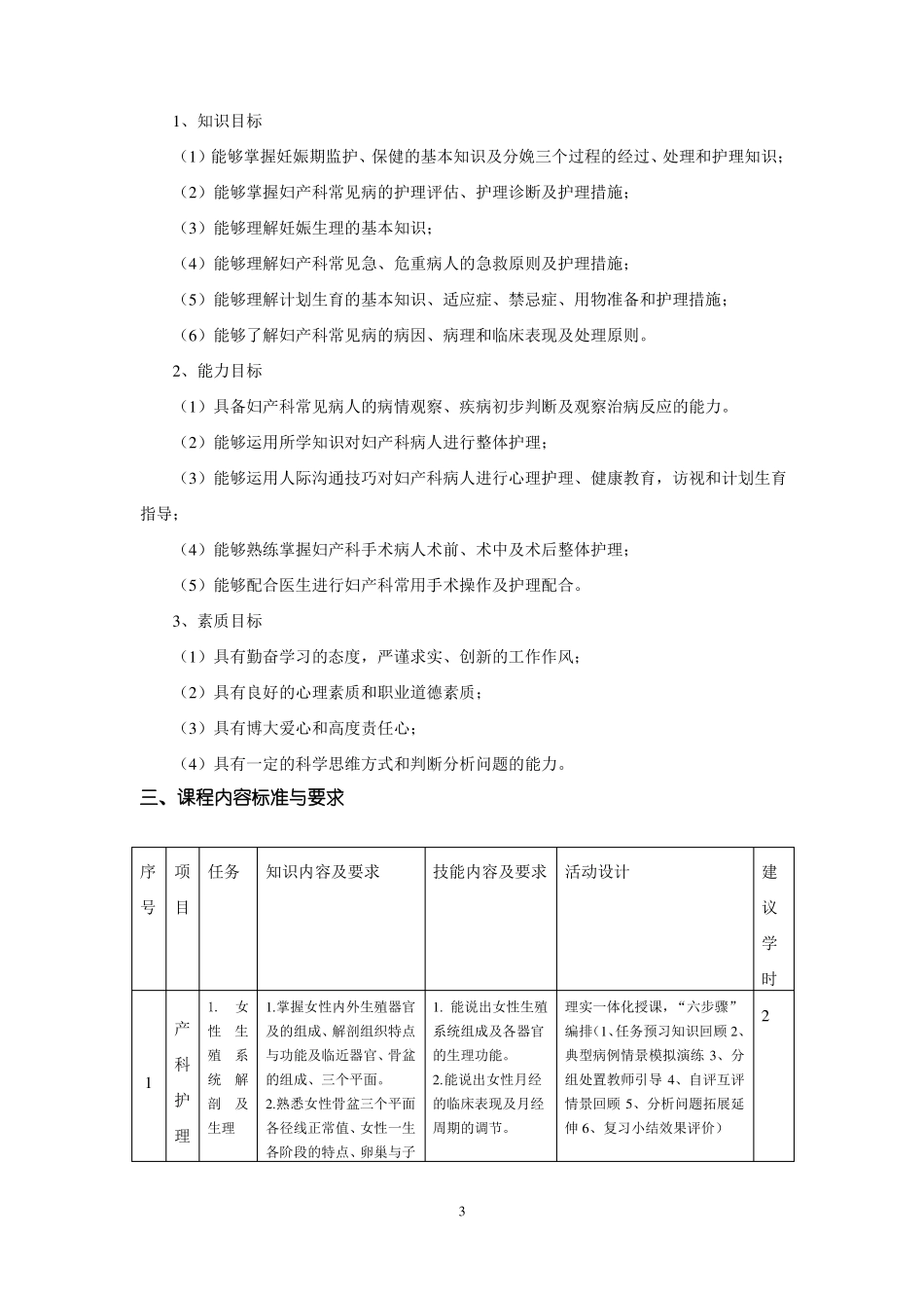 新妇产科护理课程标准_第3页