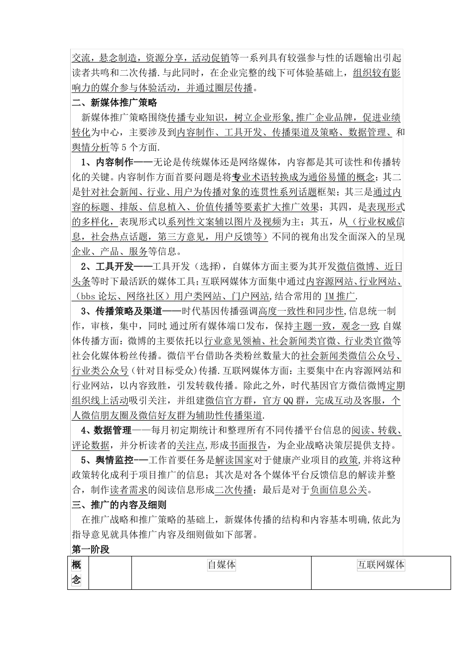 新媒体推广方案_第2页