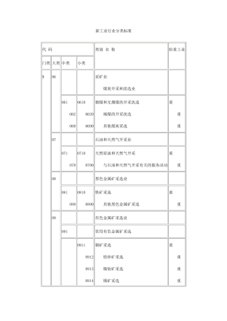 新工业行业分类标准