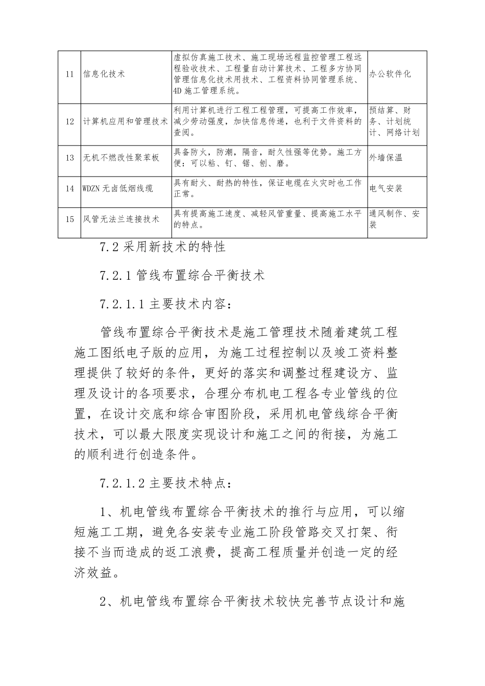 新工艺、新技术、新材料的使用及效果_第2页