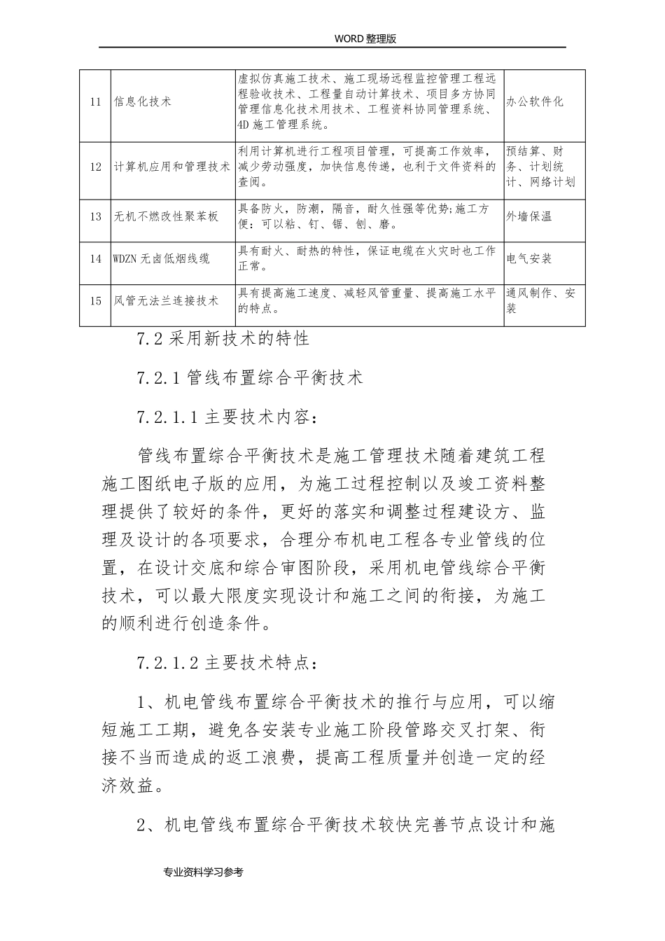 新工艺设计、新技术、新材料的使用及效果_第2页