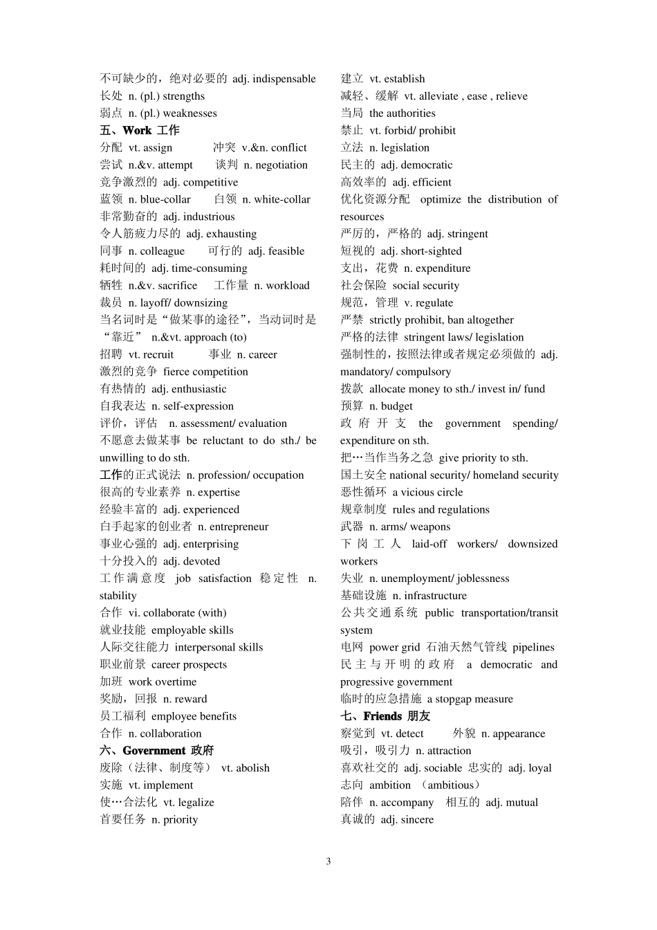新托福独立写作必背话题词汇_第3页