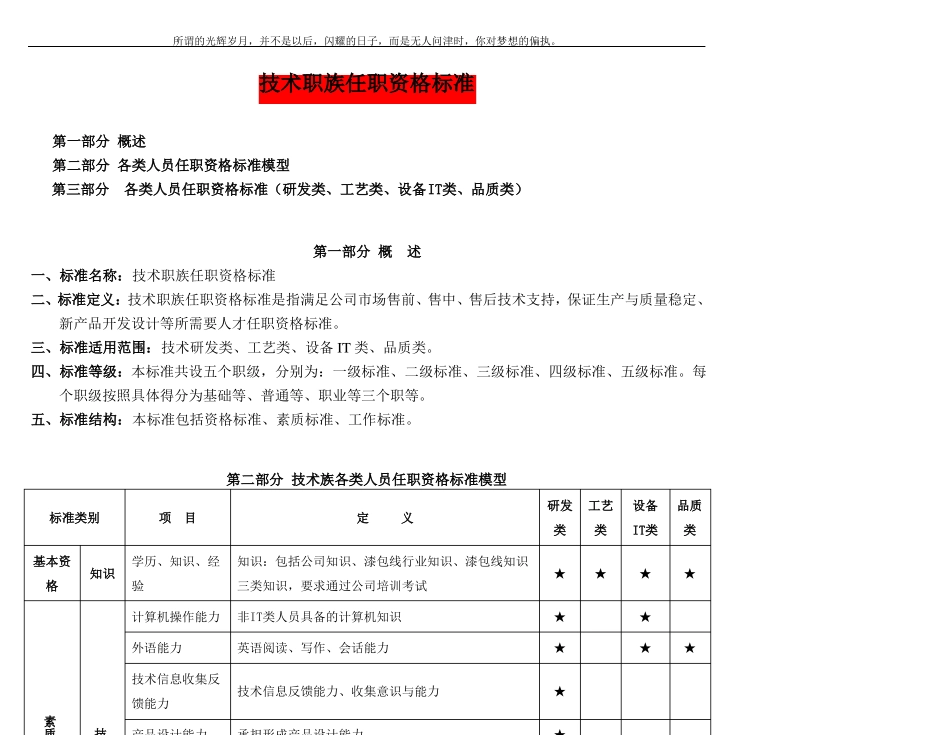新技术职族任职资格标准研发类_第1页