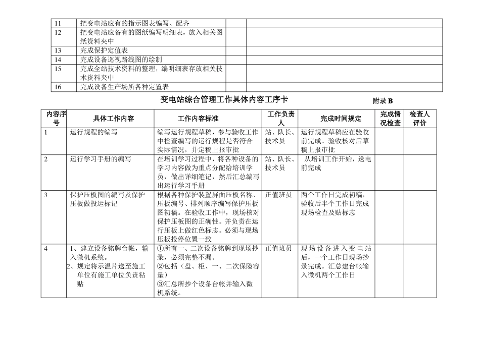 新投运变电站准备工作_第2页