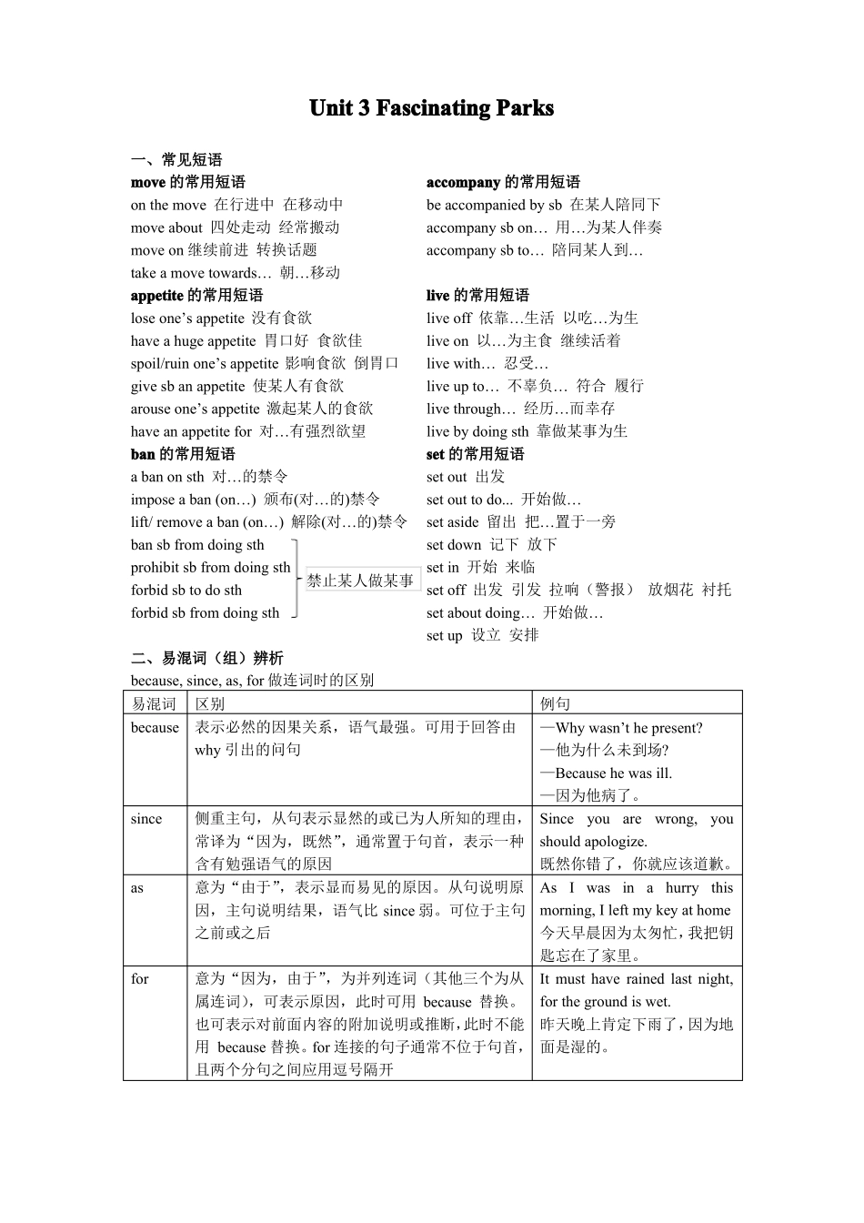 新教材人教版2019高中英语选择性必修一知识点总结全_第1页