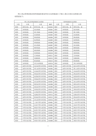 新旧行业分类对照表-事业单位在线