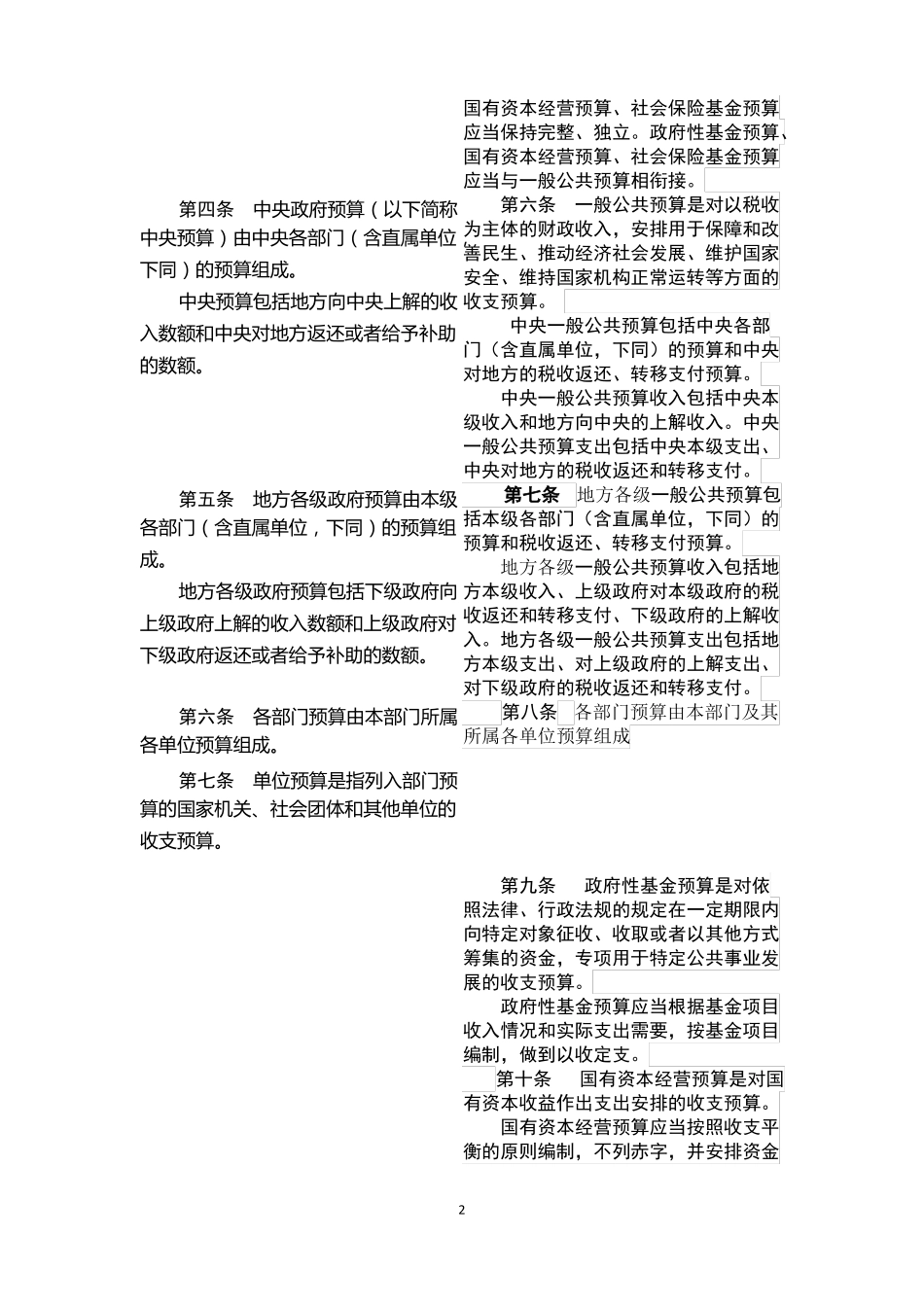 新旧预算法对照表_第2页