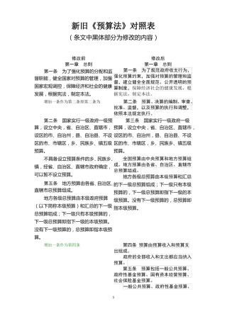 新旧预算法对照表