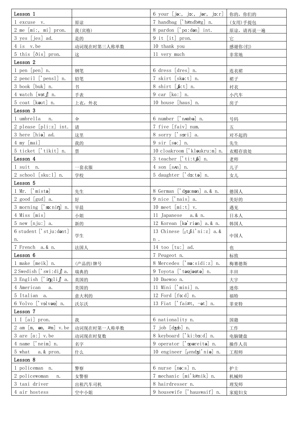 新概念第一册单词表_第1页