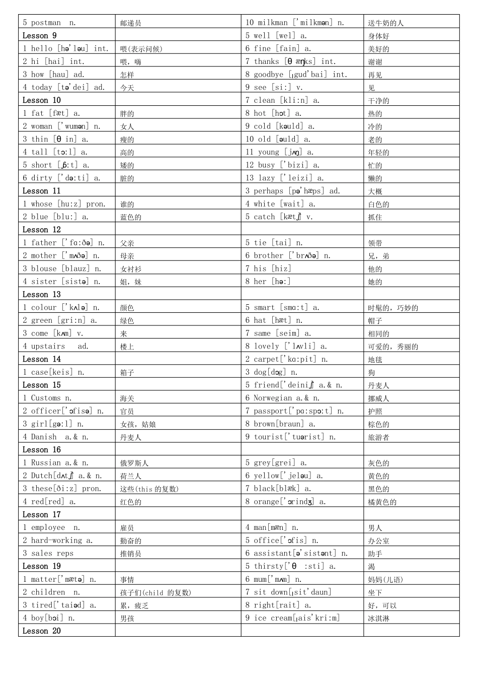 新概念第一册单词表_第2页