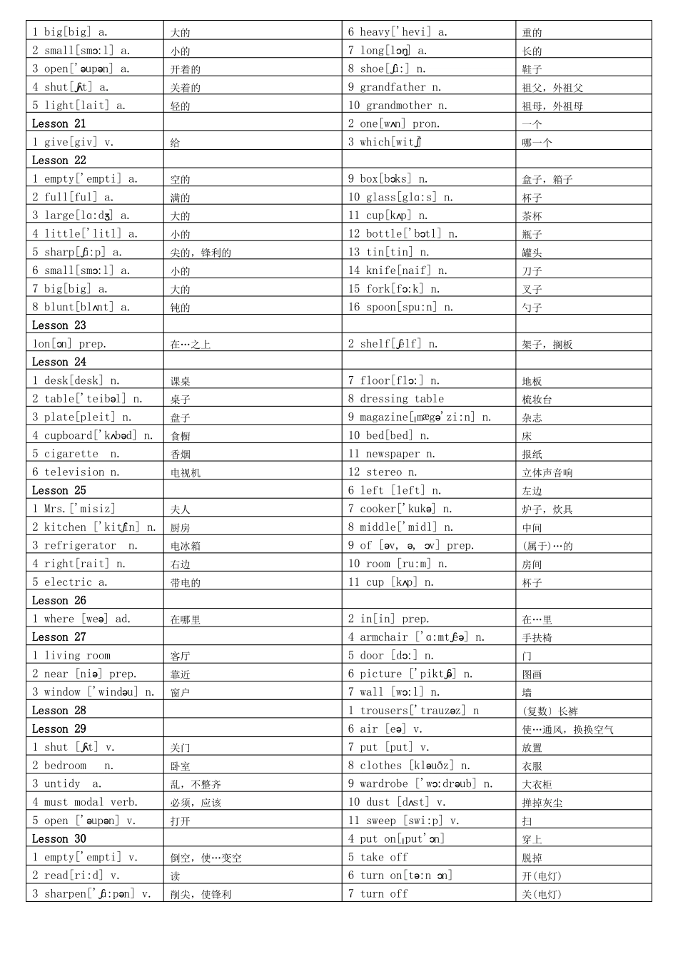 新概念第一册单词表_第3页