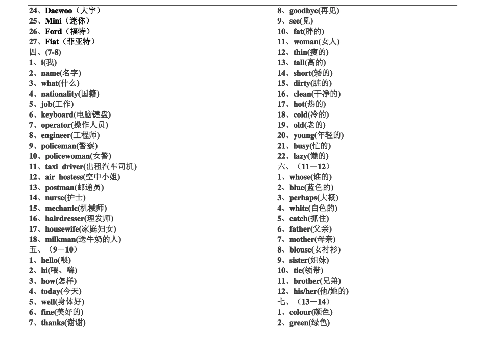 新概念英语第一册单词打印版最终版_第2页