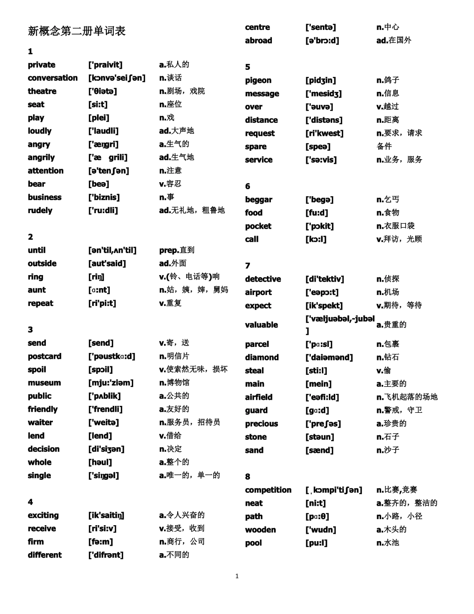 新概念英语第二册单词表,最全最好用单词、音标、词性中文分列显示,便于英汉互译记忆_第1页