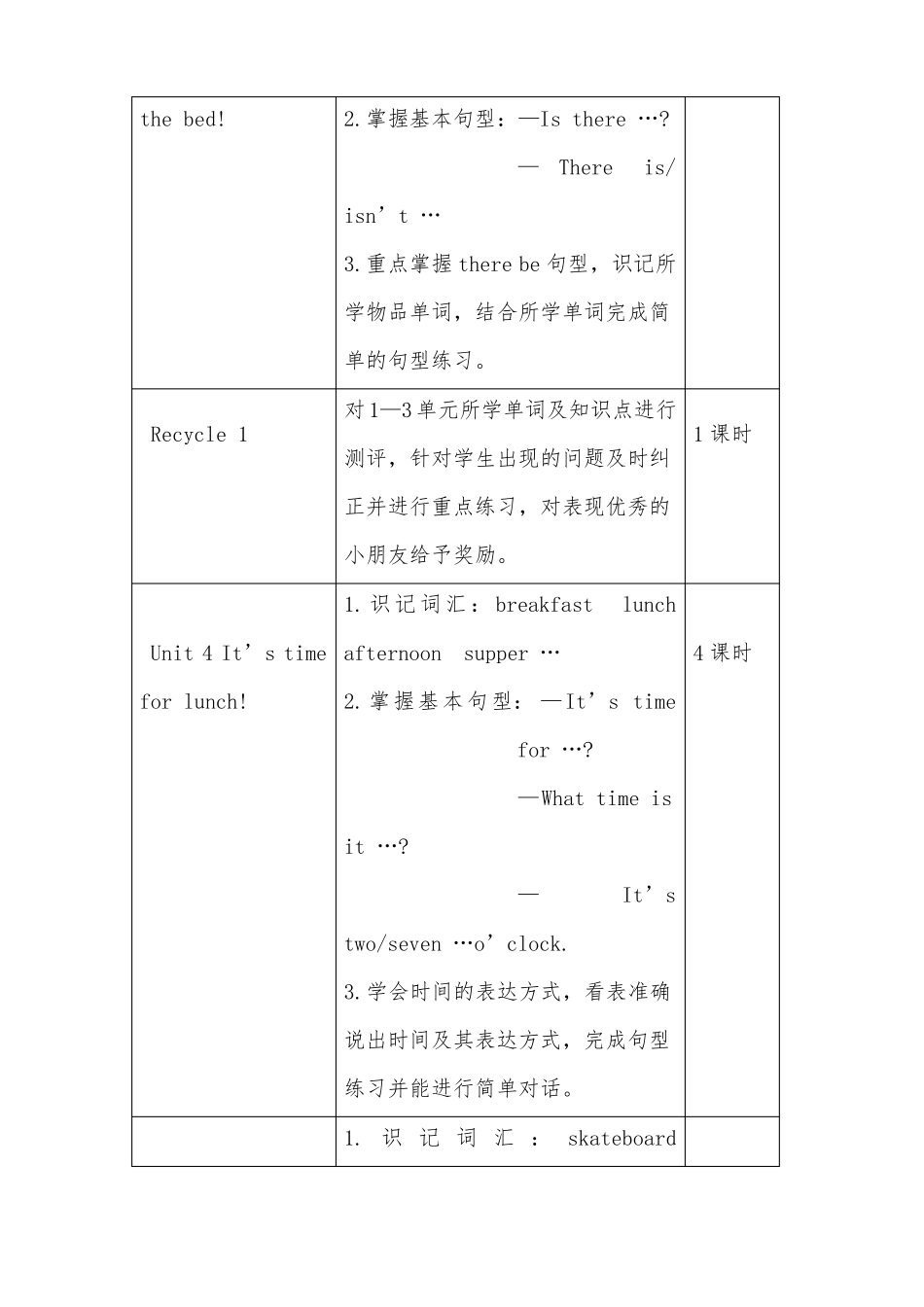 新概念英语青少版入门级B_第2页