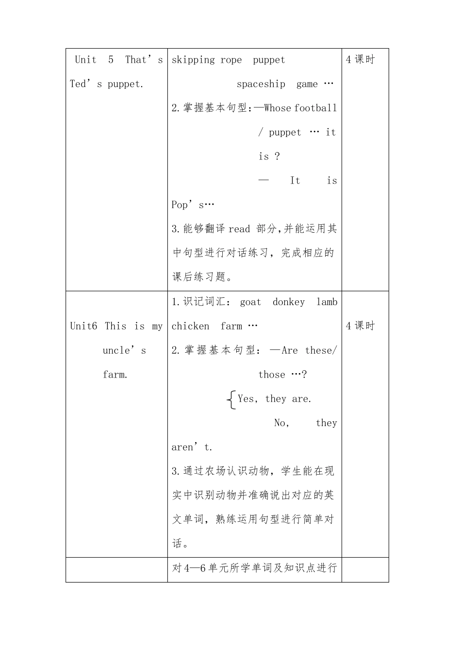 新概念英语青少版入门级B_第3页