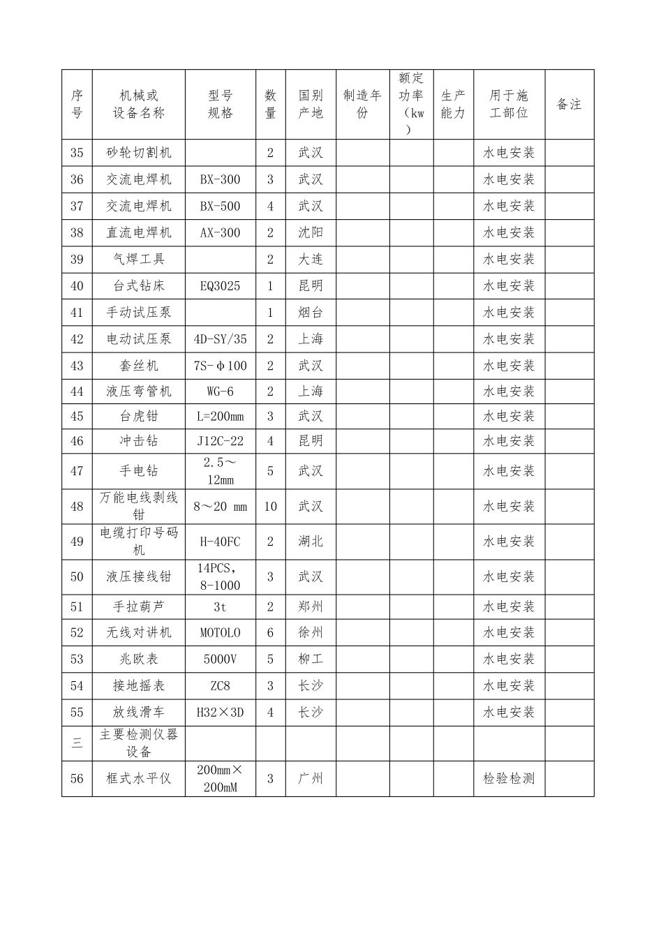新版-建筑工程施工机械设备表_第3页