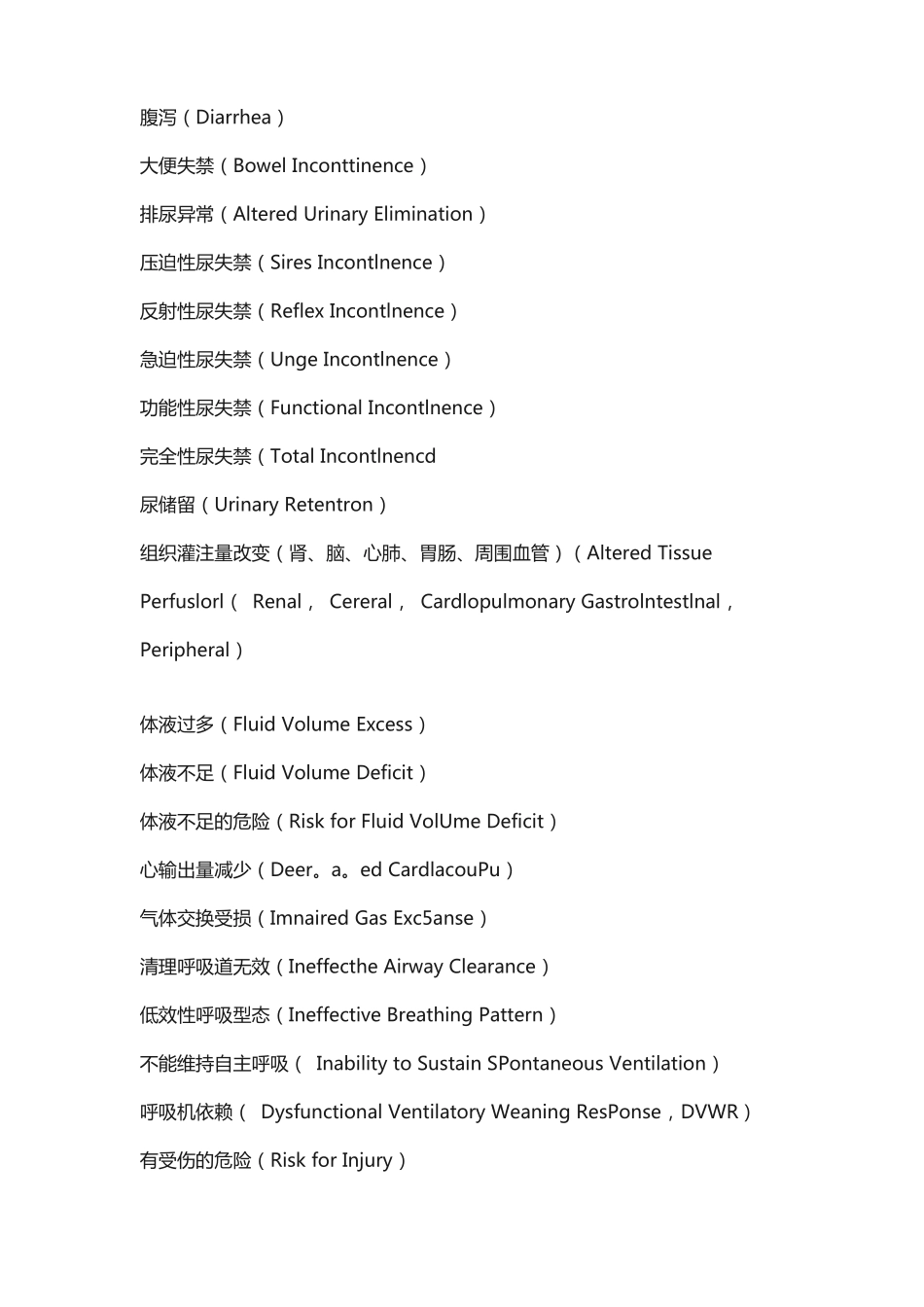 新版216个护理诊断_第2页