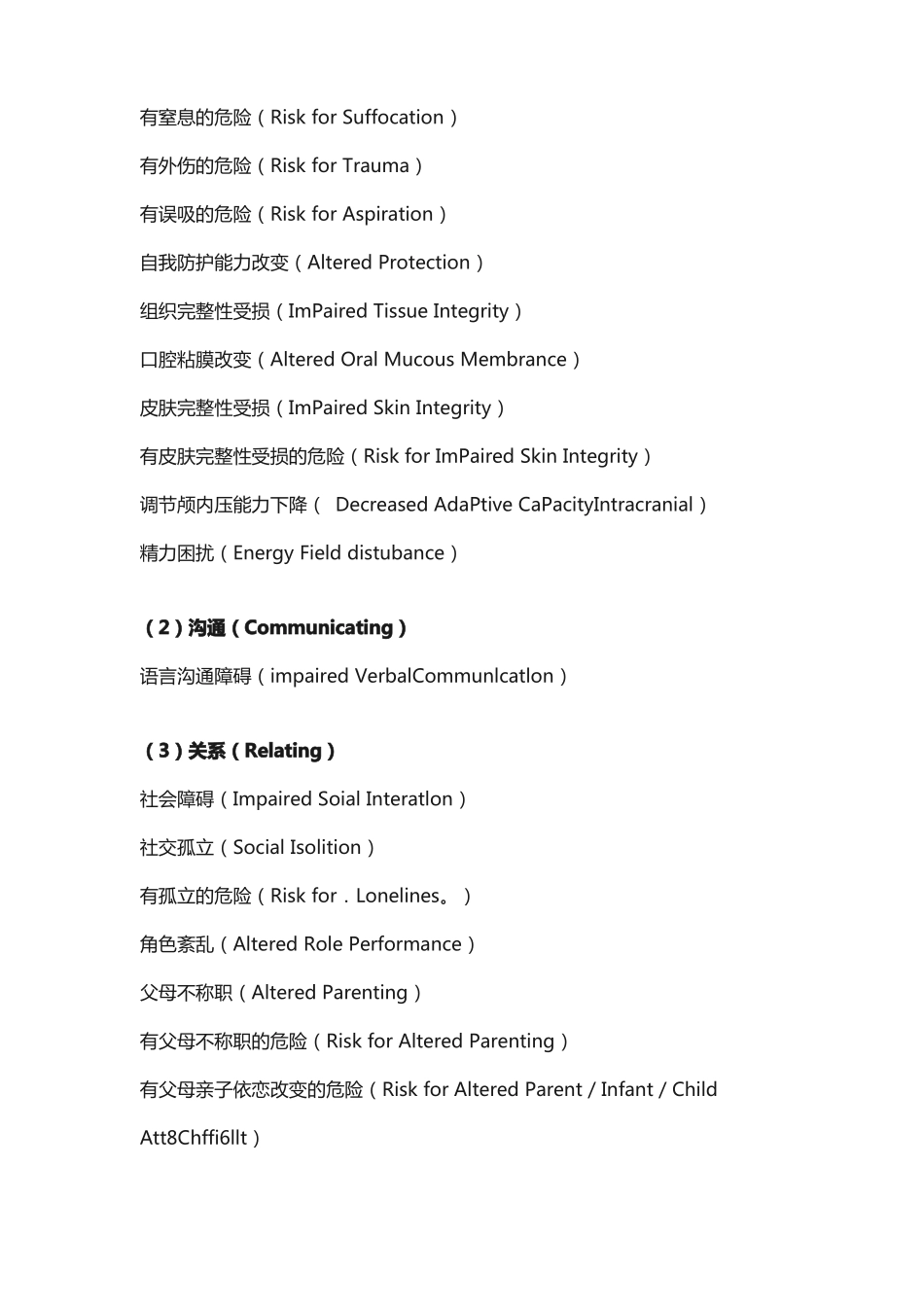 新版216个护理诊断_第3页
