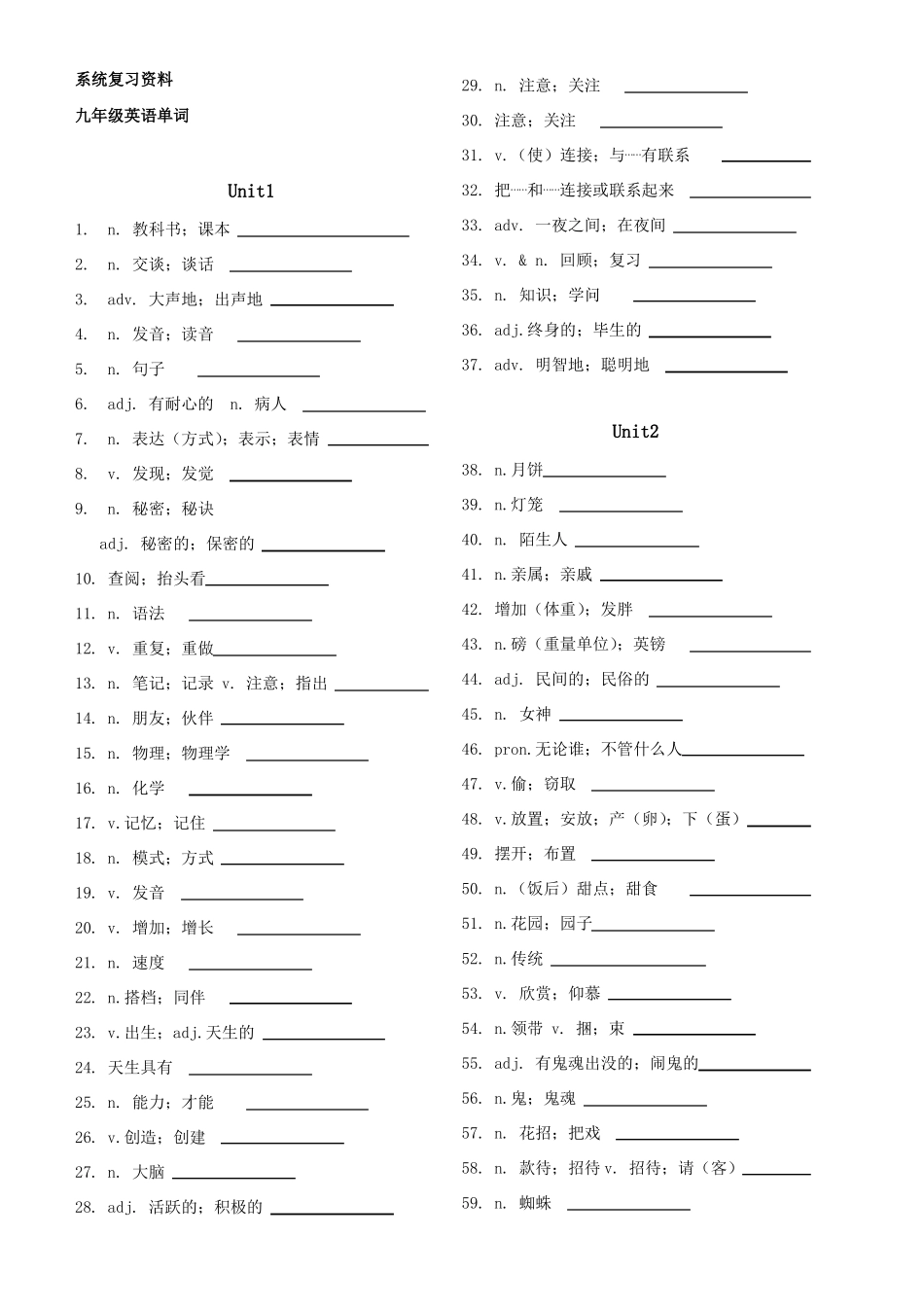 新版人教版九年级英语单词汉语版_第1页