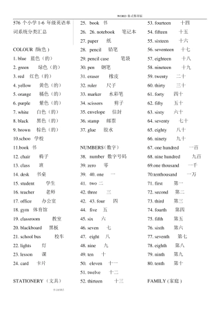 新版北京小学6年级英语单词系统分类汇总