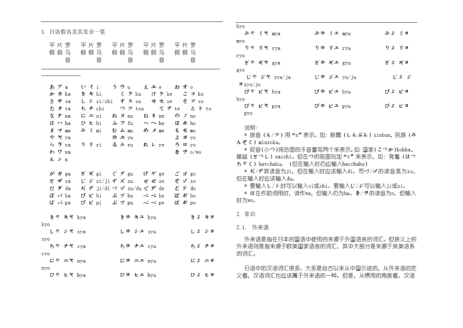 新版标准日本语初级语法大全包含所有知识点_第1页