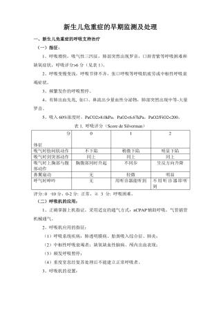 新生儿危重症的早期监测及处理