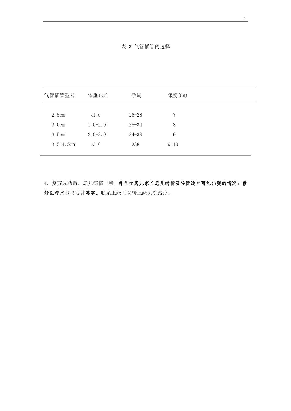 新生儿常见疾病临床诊疗指引_第2页